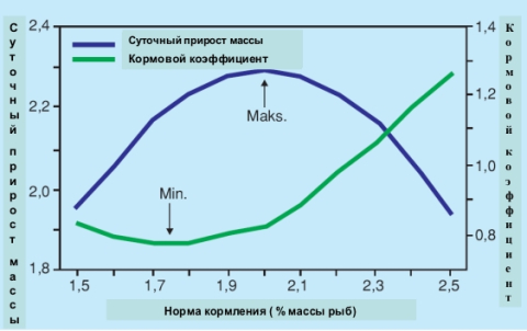 09.jpg таблица 2